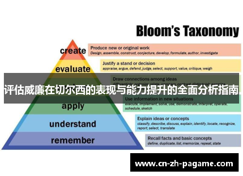 评估威廉在切尔西的表现与能力提升的全面分析指南