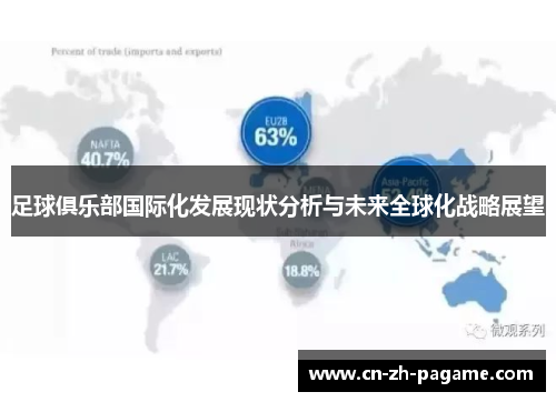 足球俱乐部国际化发展现状分析与未来全球化战略展望