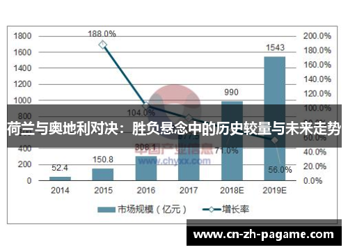 荷兰与奥地利对决:胜负悬念中的历史较量与未来走势 荷兰与奥地利对决:胜负悬念中的历史较量与未来走势