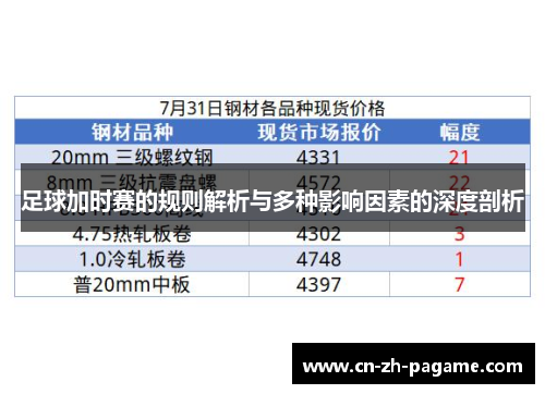 足球加时赛的规则解析与多种影响因素的深度剖析