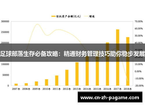 足球部落生存必备攻略：精通财务管理技巧助你稳步发展