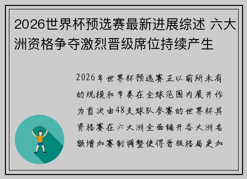 2026世界杯预选赛最新进展综述 六大洲资格争夺激烈晋级席位持续产生 2026世界杯预选赛最新进展综述 六大洲资格争夺激烈晋级席位持续产生